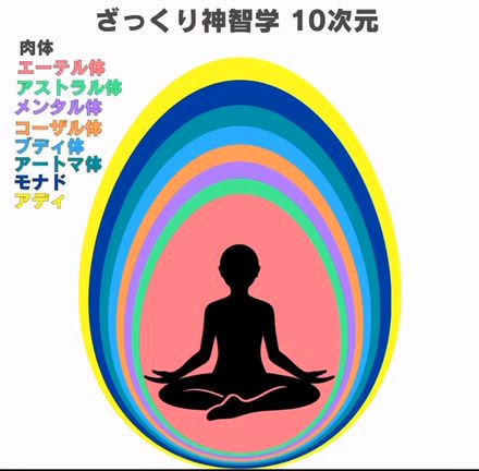 2025の終わりに…の記事動画