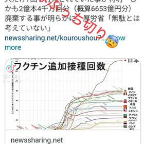 ワクチンを何千人に接種した方の気持ちの画像