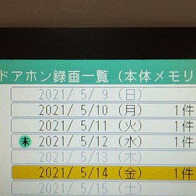 2021/05/14の画像