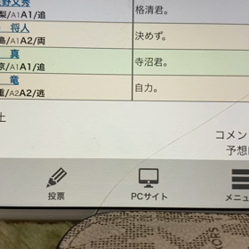 京王閣決勝A級14の画像