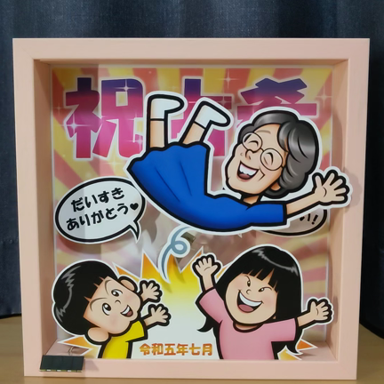 お母さんの古希祝いの記事動画