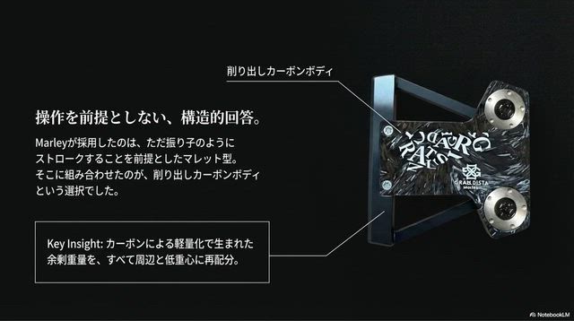 グランディスタ新製品情報 ①の記事動画
