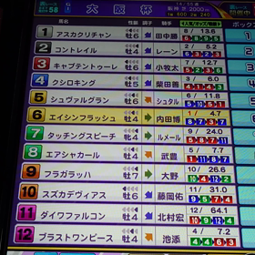 三連単全通り999betの行方の画像