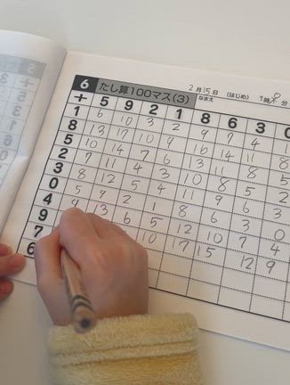 娘のインフルエンザ中の家庭学習 | 相沢まきオフィシャルブログ ブログ