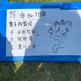 ブログの貯蓄の画像