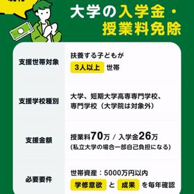 参議院選当日！与党が決めてきた施策を振り返ろう！の画像