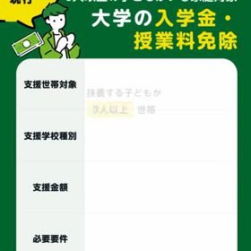多子世帯対象の大学の入学金・授業料免除制度の画像