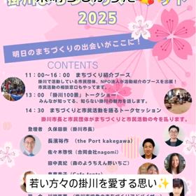 2025/03/22の画像