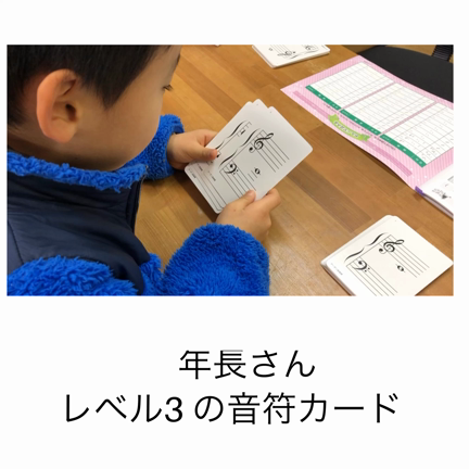 ピアノ大好きになるために。の記事動画
