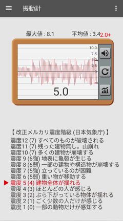 アタシはまだ用があって起きてましての記事動画
