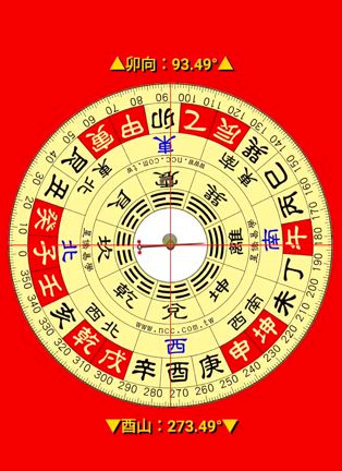 守護霊さんは牛年なので風水羅針盤の針は家の何処に行っても変わりませんの記事動画