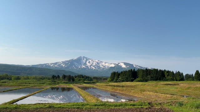感動しっぱなしの絶景の旅の記事動画