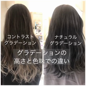 グラデーションカラーの画像