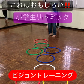 目の  動きと身体の動きの画像
