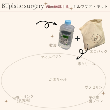 BT輪郭手術の強み③)手厚いアフターケア！セルフケアキット提供の記事動画