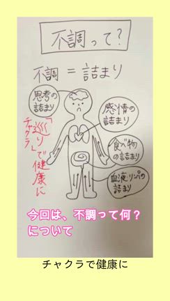 不調って何？不調の原因と健康のために大切なことの記事動画