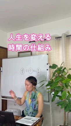 人生が変わる時間の使い方⏳の記事動画
