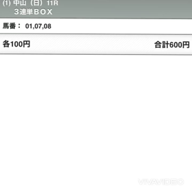 皐月賞予想の画像