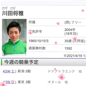 福島牝馬Ｓの画像