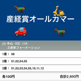 日曜日の競馬の画像