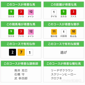 小倉と福島の画像