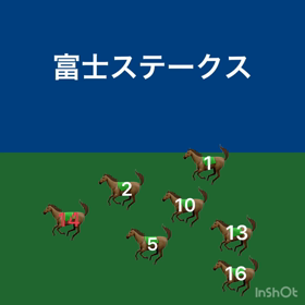 富士ステークスの画像