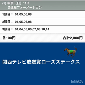 ローズステークス予想の画像