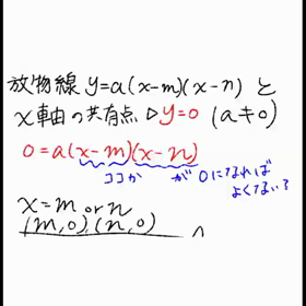 関数の決定の画像