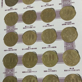 500円玉貯金の画像