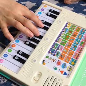 しょうもないブログの画像