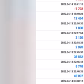 FXBeyondの評判は良い？4月14日の損益+24277円の画像