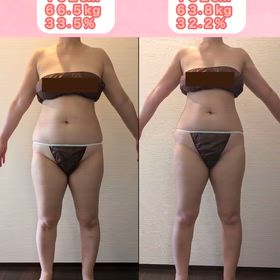 ダイエットビフォーアフターの画像