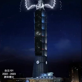  さっき台湾の友達から…の画像