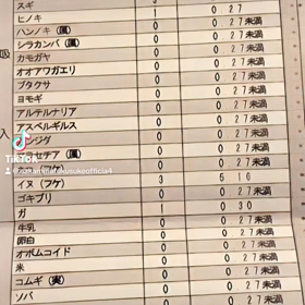 2023/11/25の画像