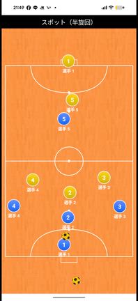 大人の朝練  スポットスクール 5/30(土)の記事動画
