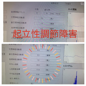 起立性調節障害！脳疲労回復メソッドで克服！の画像