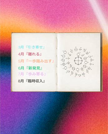 深夜3:00の魂直通電話⭐︎の記事動画