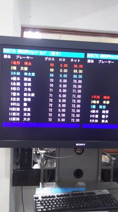 超難コースに…の記事動画