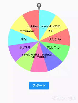 2017放送番組BDプレゼント当選発表！の記事動画