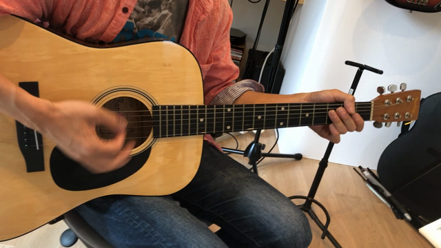 ギターの記事動画