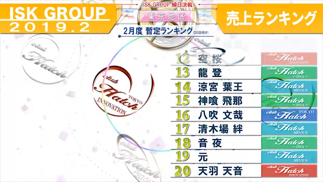 新着‼️の記事動画