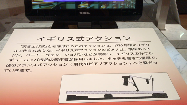 楽器博物館 その②の記事動画