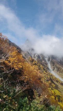 表銀座縦走その2の記事動画