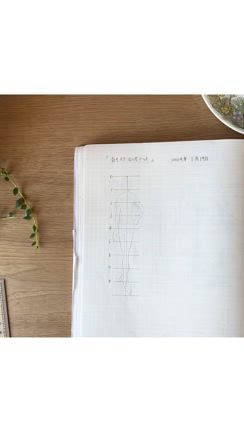 今 編んでるもの。の記事動画