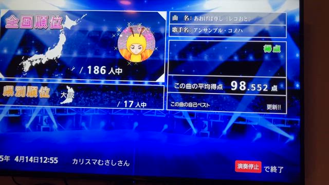 今日のカラオケの記事動画