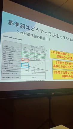 介護保険勉強会の記事動画