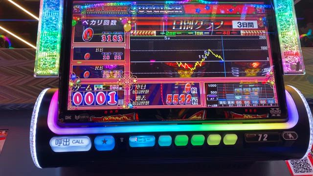 取材ではなく記事作成の7の日の記事動画
