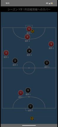 シーズンスクール2025 第1期 4日目の記事動画