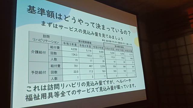 介護保険勉強会の記事動画