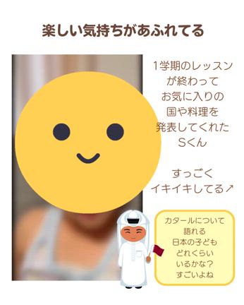 英語がのびる秘密は！？！子どもたちの発表動画は【必見】の記事動画